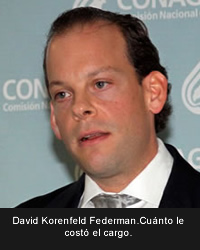David Korenfeld Federman